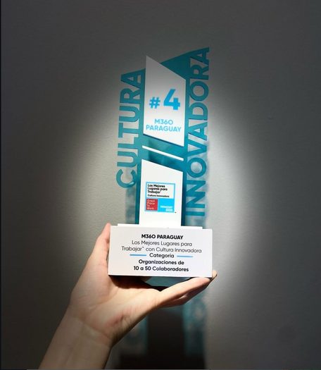 Innovative Culture trophy
